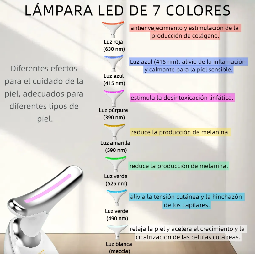 MASAJEADOR REJUVENECEDOR CUELLO-FACIAL ANTIEDAD