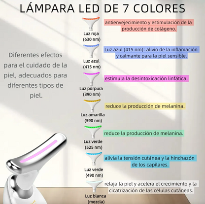 MASAJEADOR REJUVENECEDOR CUELLO-FACIAL ANTIEDAD